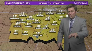 Central Texas Forecast: Warmer days this week before more rain