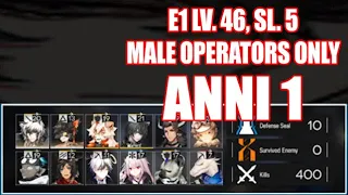 【明日方舟/Arknights】[Annihilation 1 - Chernobog] 【400 Kills】 - Male Operators ONLY - Arknights Strategy