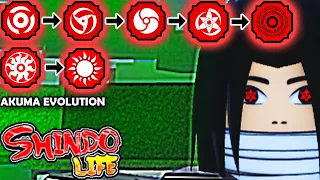 ALL AKUMA/SHARINGAN *EVOLUTION* SHOWCASE!! | WHAT'S THE BEST EYES?! | ROBLOX Shindo Life