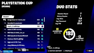 How We Came 3rd In PlayStation Cup and Qualified To Finals