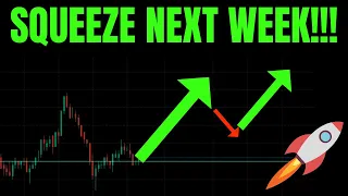 🔥 SQUEEZE NEXT WEEK! NEW ALL TIME HIGHS!!! TSLA, SPY, NVDA, BTC, QQ!, & AAPL HUGE PREDICTIONS! 🚀