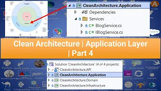 Clean Architecture | Application Layer | Part 4
