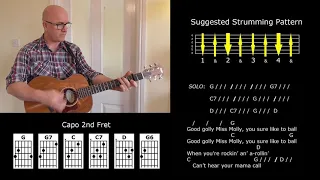 How to Play 'Good Golly Miss Molly' - Little Richard -  Play Along Lesson - Jez Quayle