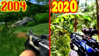 Evolution of Crytek Company Games ( 2004-2020 )