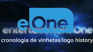 (vídeo mais visto) cronologia de vinhetas da entertainment one (2009 - presente)