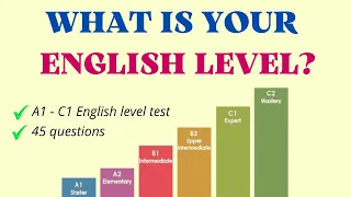 What is your English level? – English Level Test – Grammar & Listening