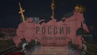 Россия вчера, сегодня, завтра.