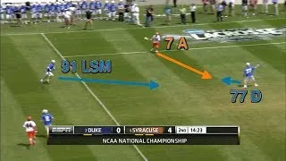 Film Break Down: Syracuse fast break created by a Duke substitution mistake