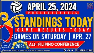 PVL STANDINGS as of APRIL 25, 2024 | Game Results Today | Games on APRIL 27 | SATURDAY | #pvl2024