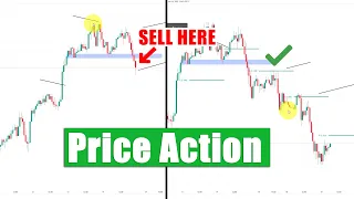 13 Trading Strategies using Price Action and Technical Analysis