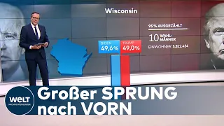 US-WAHL 2020: Joe Biden gewinnt mit minimalem Vorsprung in Wisconsin