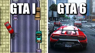 Evolution of Grand Theft Auto 1997-2021