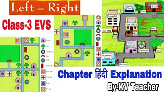 Left Right / Class-3 EVS Chapter हिंदी Explanation and NCERT Question Answers by KV Teacher