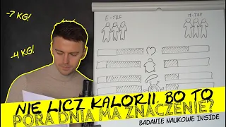 SCHUDNIJ zmieniając jedynie PORĘ JEDZENIA! *Badanie naukowe pod lupą*