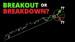 BREAKOUT or BREAKDOWN? (SPY, QQQ, DIA, IWM, ARKK, BTC)