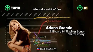 Ariana Grande | Billboard Philippines Songs Chart History (2022-2024)