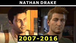 Evolution of Nathan Drake (Uncharted)