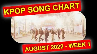 KPOP SONG CHART, Aug 2022, Week 1