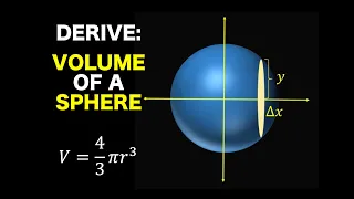 How to Derive The Volume of a Sphere