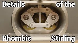 Details of the Rhombic Stirling engine