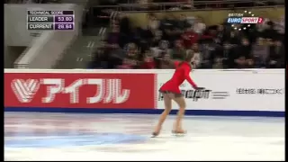 Julia Lipnitskaya - COR 2013 - LP