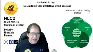 Part 1: NLC2 CEO explains NoLimitCoin ERC-20 migration: The NLC betting protocol