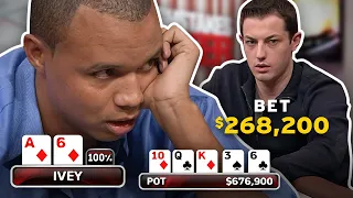 Should Phil Ivey CALL Tom Dwan's Bluff with BOTTOM PAIR?