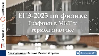 🔴 ЕГЭ-2023 по физике. Графики в МКТ и термодинамике