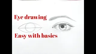 Eye drawing easy tutorial step by step for beginners.How to draw an eye basic simple with pencil