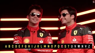 Ray-Ban & Scuderia Ferrari New Collection