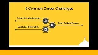 Overcoming 5 Common Job Search Challenges