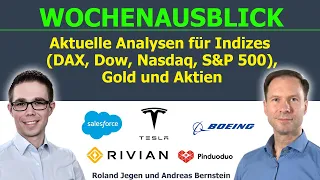 Gewinne an der Wall Street: Marktausblick für DAX, Dow, Nasdaq, Gold & Aktien wie Tesla, Boeing & Co