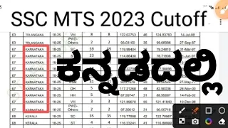 ssc MTS 2022 Cutoff karnataka | SSC mts 2022 results in kannada