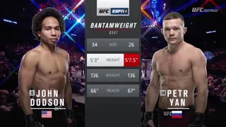 UFC Fight Night 145: Yan vs. Dodson (Full Fight Highlights)