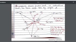 Phasor diagram of Star and Delta connected 3-ph Balanced load