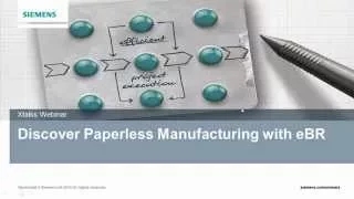 Discover Paperless Manufacturing with Electronic Batch Records (eBR)