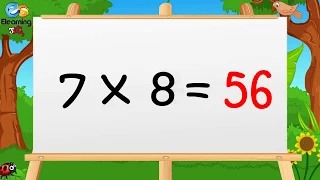 Learn Multiplication Table of seven 7 x 1 = 7 - 7 Times Tables