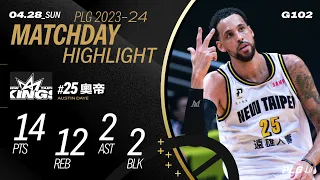 奧帝第三節挺身而出 單節拿下11分助國王獲勝 ｜Match Day Highlights #PLG #唯有籃球