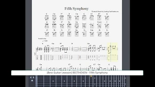 Best Guitar Lesson BEETHOVEN   Fifth Symphony