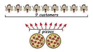 Pizza Fractions: 2/9 by Peter Weatherall