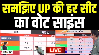 Lok Sabha Election 2024 Vote Science LIVE: समझिए UP की हर सीट का वोट साइंस | BJP