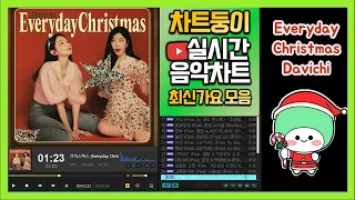[광고없는 실시간 인기차트]멜론차트X, 2021년 12월 16일 2주차, 노래모음 최신가요 종합차트 TOP100 |
