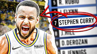 What Happened To The Players Drafted Before & After Steph Curry?