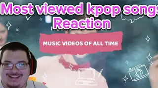 First Reaction to [TOP 100] MOST VIEWED KPOP MUSIC VIDEOS OF ALL TIME | June 2023 !!!!