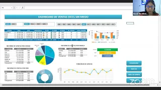 Curso GRATIS Excel Intermedio - Módulo 4