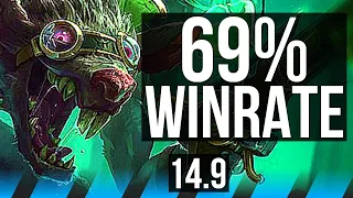 TWITCH vs RYZE (MID) | 10/0/3, 69% winrate, Legendary | TR Master | 14.9