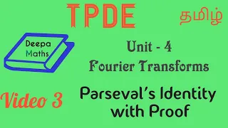 Convolution theorem and Parsevals identity in fourier transforms