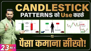 Free Complete Candlestick Patterns Course | Episode 1 | All Single Candlesticks | Technical Analysis