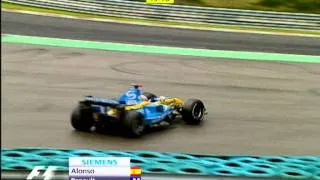 JENSON BUTTON HUNGARY WIN HIGHLIGHTS