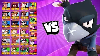 Crow 1v1 vs EVERY Brawler | Know when to super and when to stay away